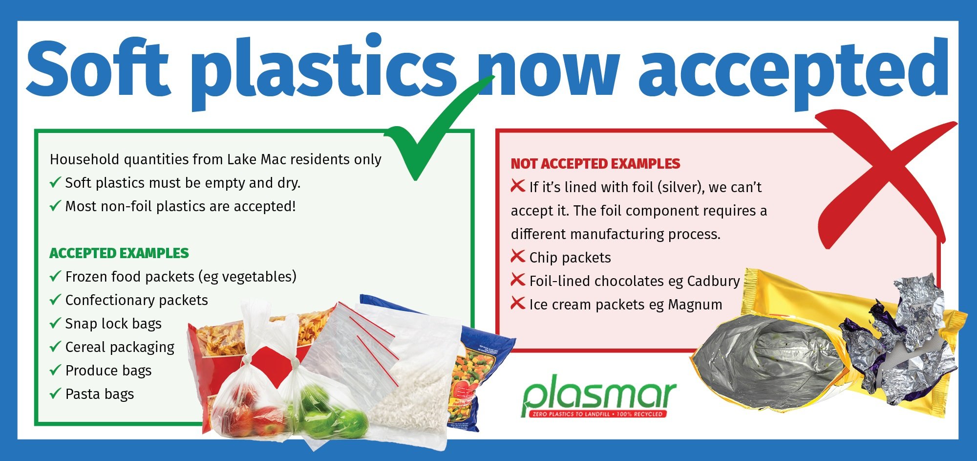 waste infographic from Lake Macquarie council