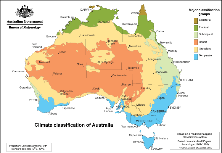 climate classification system