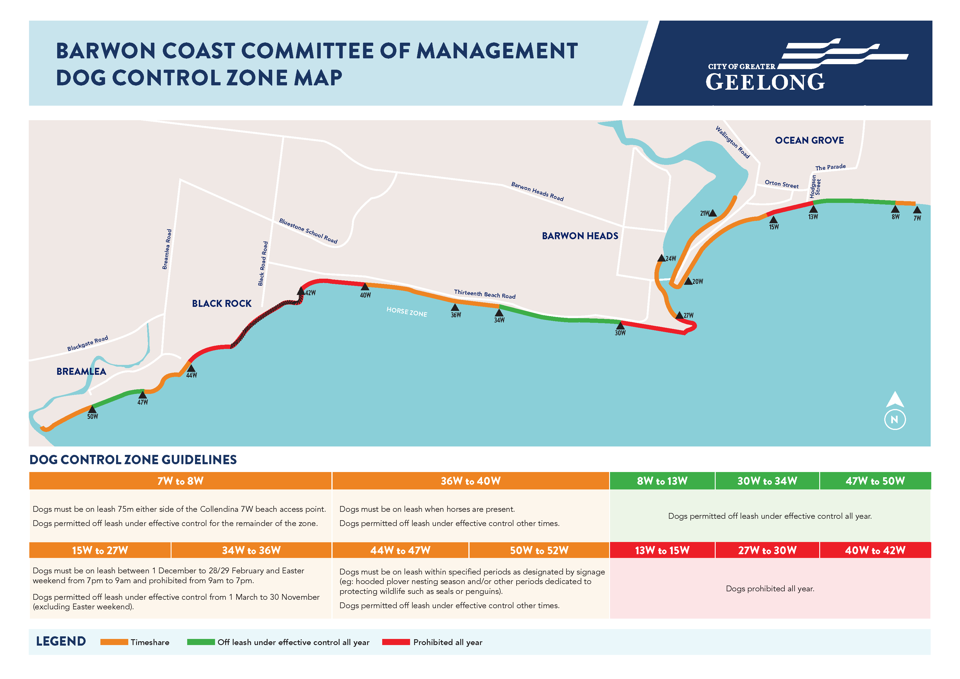 Barwon Coast dog zones