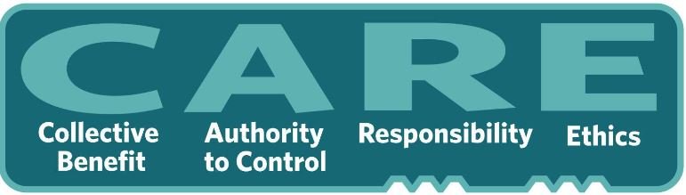 CARE logo
