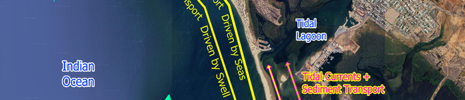 Banner image for {{ page.title }}
