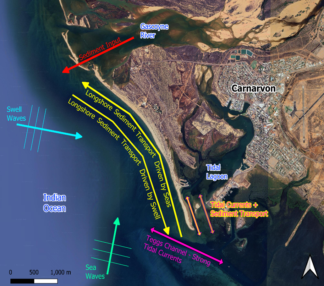 Carnarvo_coastal processes