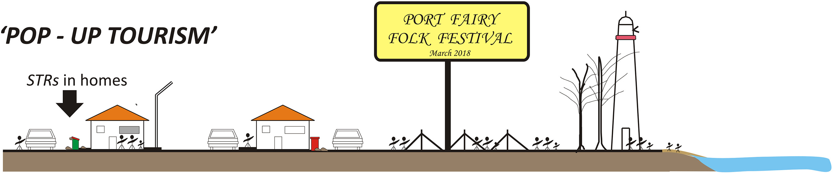 Popup tourism