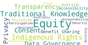 ethical data