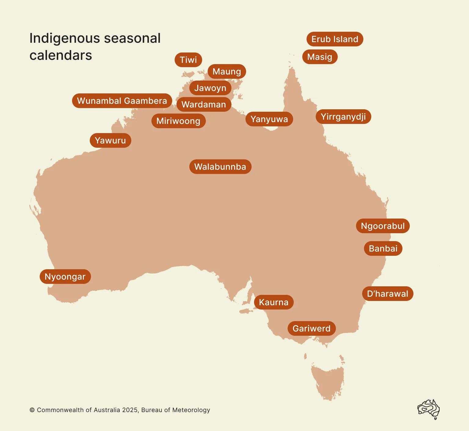 indigenous-weather-knowledge-calendars-map.png