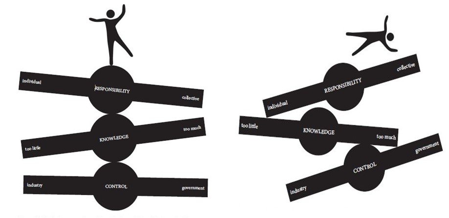 paradox stick fig