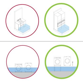 resilient utilities