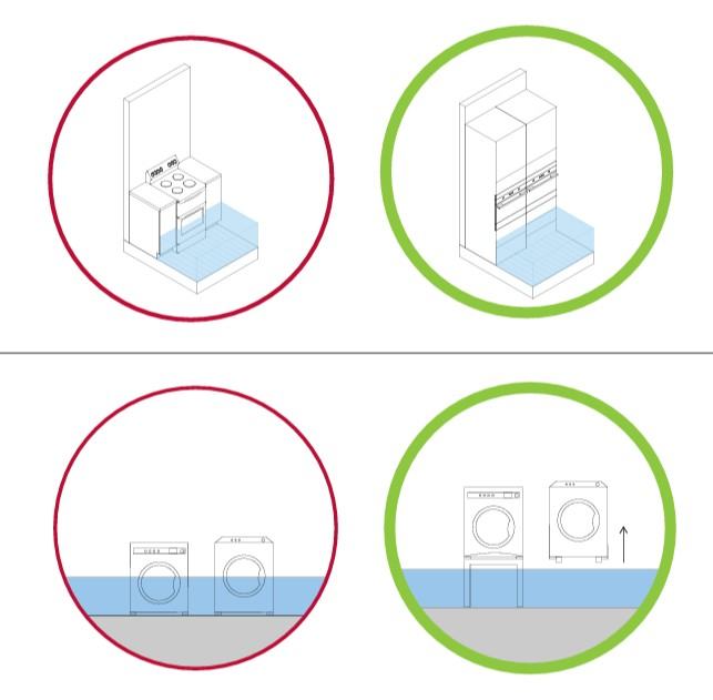 resilient utilities